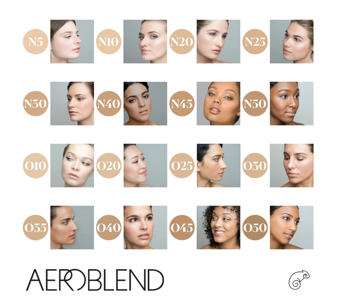 Aeroblend Airbrush Foundation O25 / Full Size 1 oz (30ML)